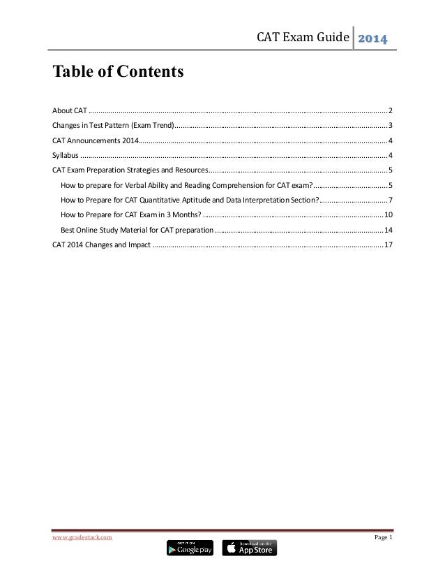 Cat Exam Syllabus Pdf